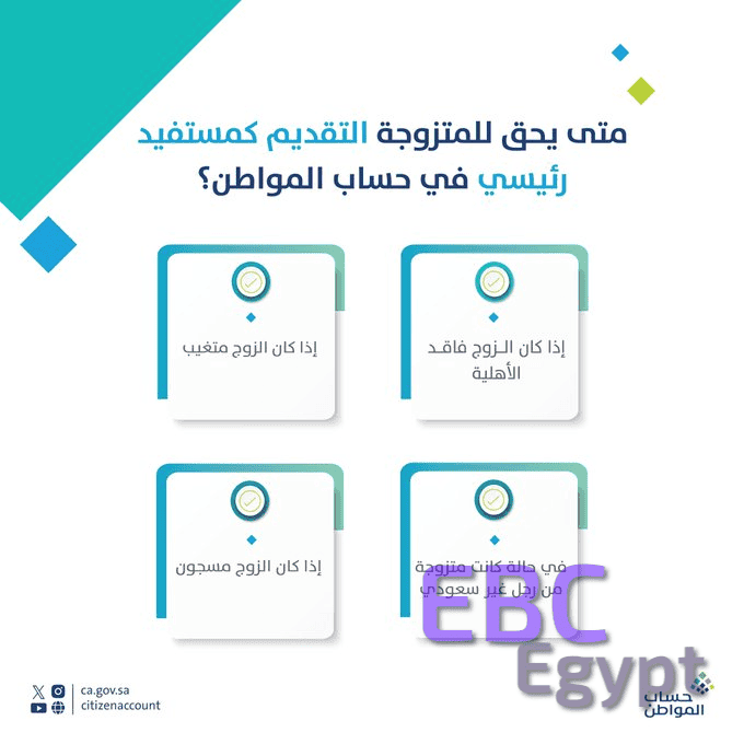 كيف أقدم على حساب المواطن وأنا متزوجة كمستفيد؟ عناية المستفيدين توضح بالتفصيل