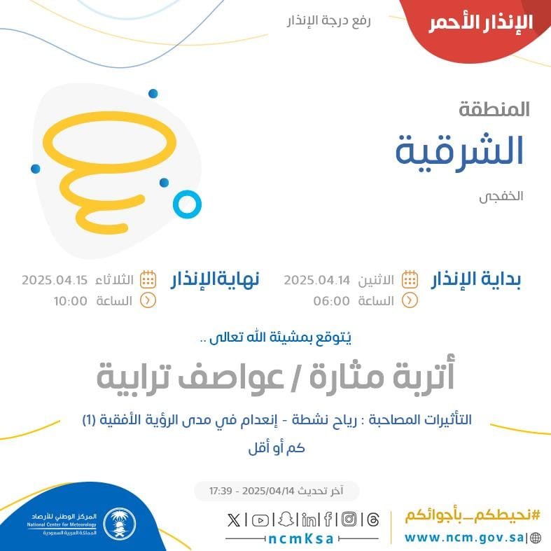 عاجل! الإنذار الأحمر ينطلق.. عواصف ترابية ورياح وتعليق الدراسة في هذه المناطق! الوطني للارصاد