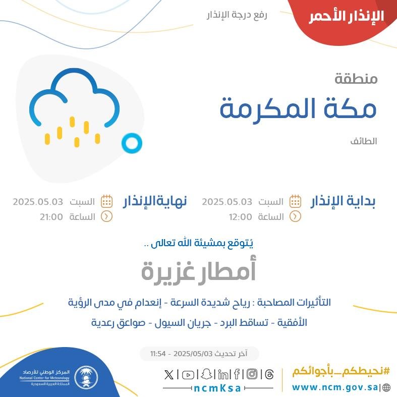 هل يتم تعليق الدراسة في مكة والمدينة والباحة؟ 3 إنذارات من الوطني للأرصاد! الطقس في مكة