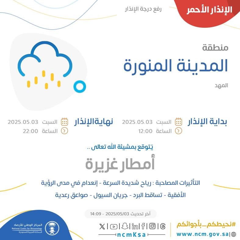 هل يتم تعليق الدراسة في مكة والمدينة والباحة؟ 3 إنذارات من الوطني للأرصاد! الطقس في المدينة المنورة