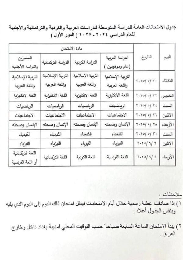 جدول امتحانات الثالث متوسط 2025 بالعراق والنتيجة في هذا الموعد جدول اختبار الصف الثالث متوسط