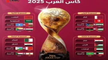 كأس العرب 2025 إثارة لا تهدأ.. جدول مباريات دور المجموعات