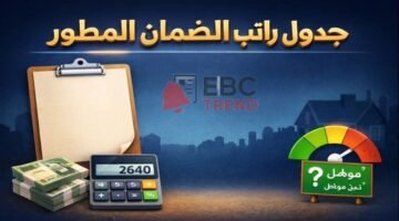 حاسبة الضمان الاجتماعي المطور 2026.. احسب الاستحقاق والحد المانع خلال دقيقة